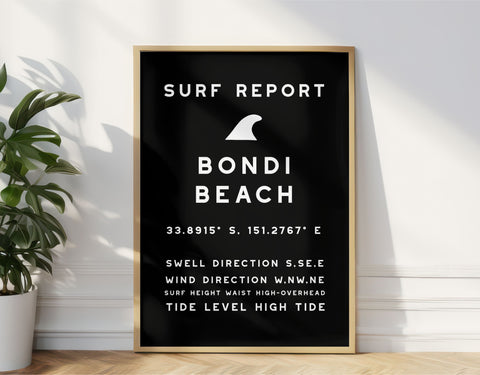 Surf Report - Custom Beach